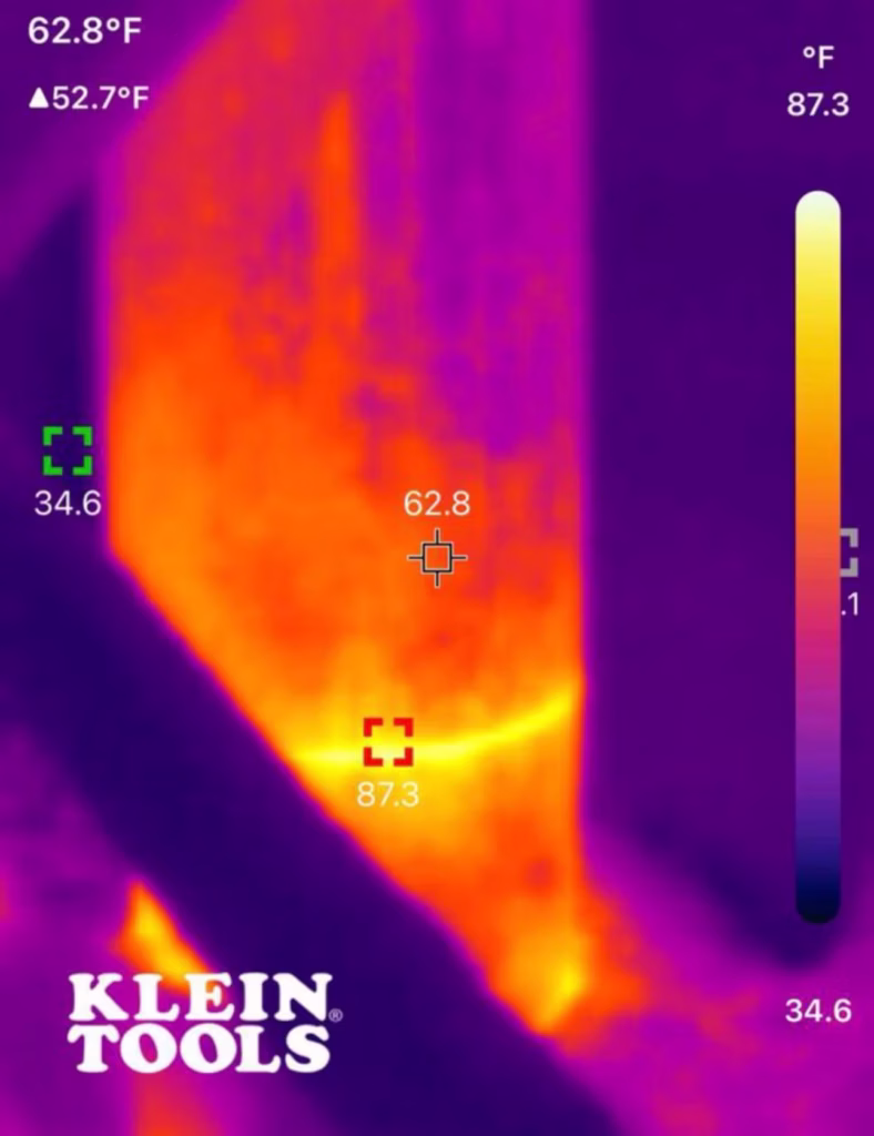 heat map